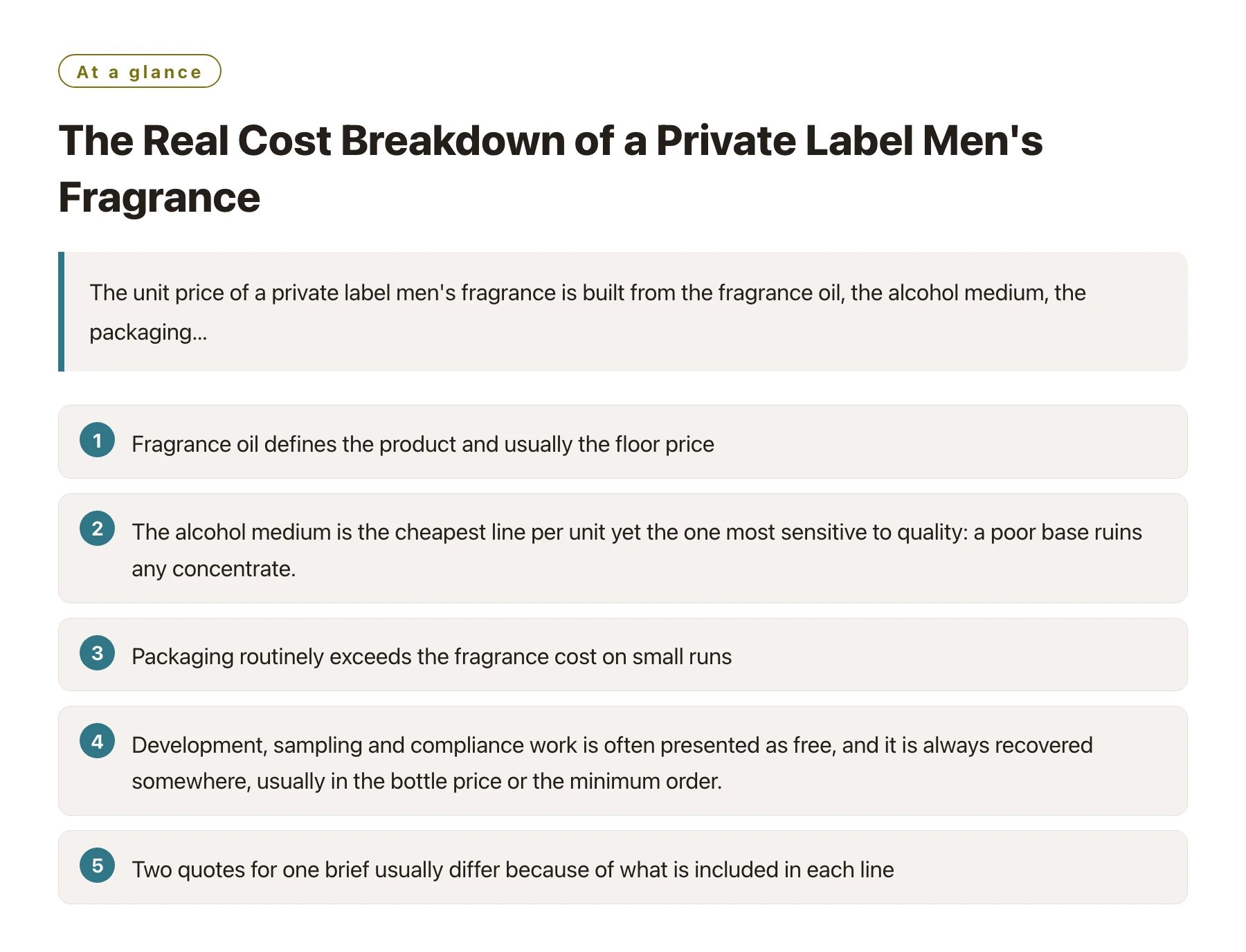The Real Cost Breakdown of a Private Label Men's Fragrance——全文要点速览